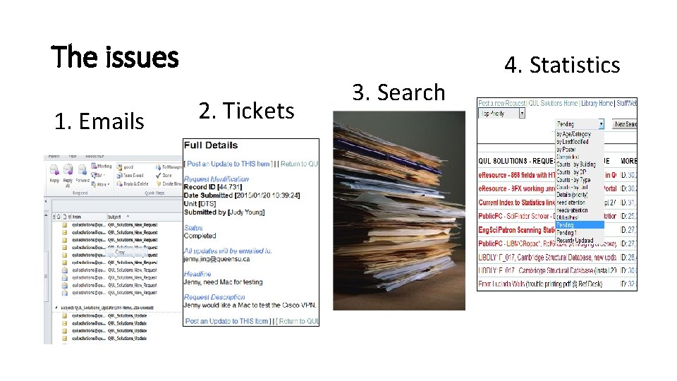 The issues 1. Emails 2. Tickets 3. Search 4. Statistics 