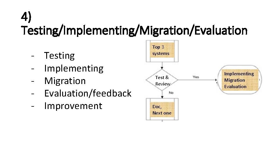 4) Testing/Implementing/Migration/Evaluation - Testing Implementing Migration Evaluation/feedback Improvement Top 3 systems Test & Review