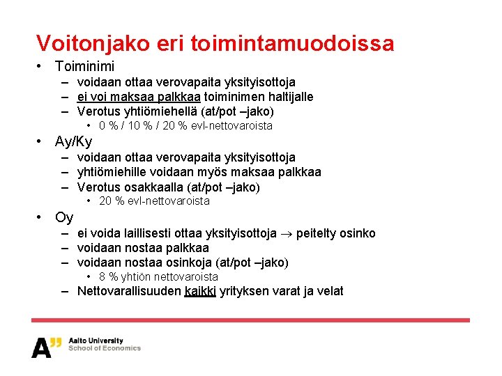 Voitonjako eri toimintamuodoissa • Toiminimi – voidaan ottaa verovapaita yksityisottoja – ei voi maksaa Voitonjako eri toimintamuodoissa • Toiminimi – voidaan ottaa verovapaita yksityisottoja – ei voi maksaa
