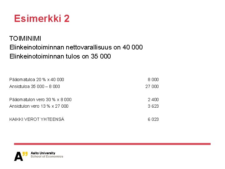 Esimerkki 2 TOIMINIMI Elinkeinotoiminnan nettovarallisuus on 40 000 Elinkeinotoiminnan tulos on 35 000 Pääomatuloa Esimerkki 2 TOIMINIMI Elinkeinotoiminnan nettovarallisuus on 40 000 Elinkeinotoiminnan tulos on 35 000 Pääomatuloa
