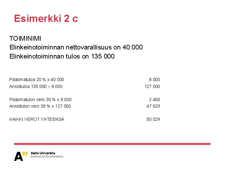 Esimerkki 2 c TOIMINIMI Elinkeinotoiminnan nettovarallisuus on 40 000 Elinkeinotoiminnan tulos on 135 000 Esimerkki 2 c TOIMINIMI Elinkeinotoiminnan nettovarallisuus on 40 000 Elinkeinotoiminnan tulos on 135 000