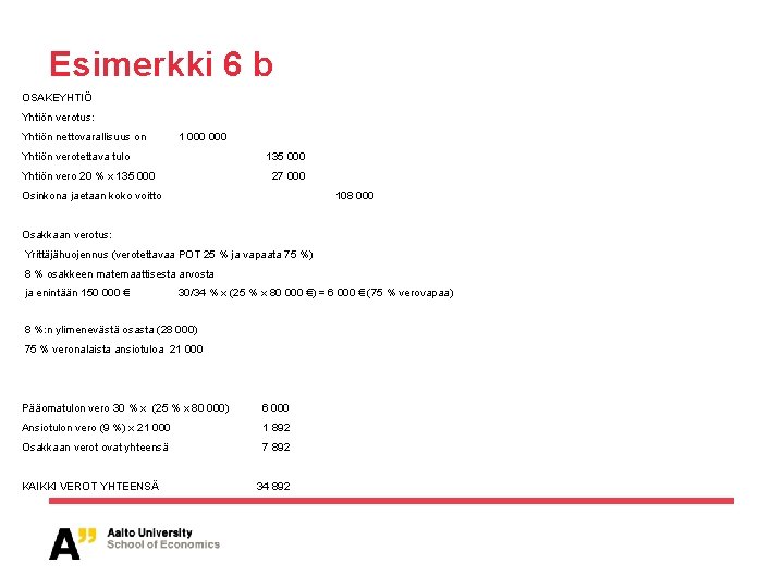Esimerkki 6 b OSAKEYHTIÖ Yhtiön verotus: Yhtiön nettovarallisuus on 1 000 Yhtiön verotettava tulo Esimerkki 6 b OSAKEYHTIÖ Yhtiön verotus: Yhtiön nettovarallisuus on 1 000 Yhtiön verotettava tulo