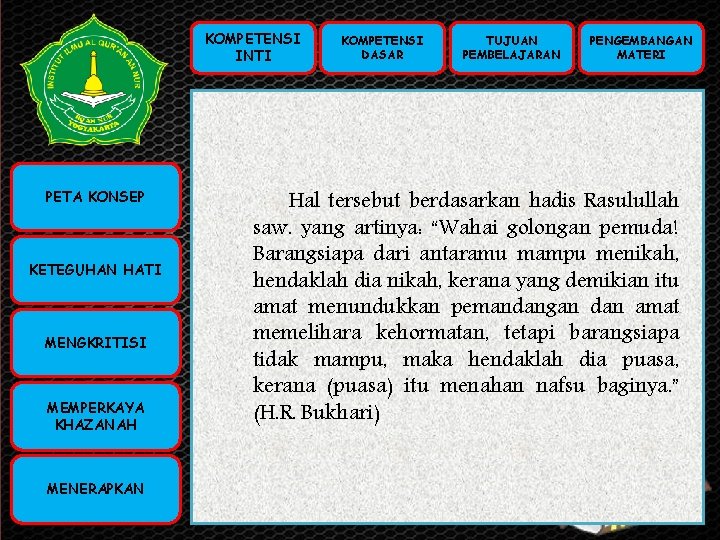 KOMPETENSI INTI KOMPETENSI PETA KONSEP INTI (KI) KOMPETENSI DASAR (KD) KETEGUHAN HATI TUJUAN PEMBELAJARAN