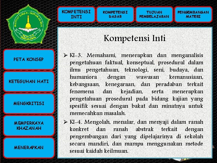 KOMPETENSI INTI KOMPETENSI DASAR TUJUAN PEMBELAJARAN PENGEMBANGAN MATERI Kompetensi Inti KOMPETENSI PETA KONSEP INTI