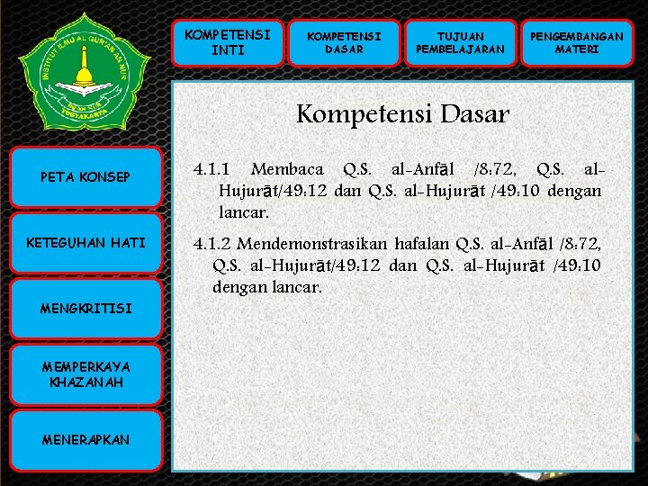 KOMPETENSI INTI KOMPETENSI DASAR TUJUAN PEMBELAJARAN PENGEMBANGAN MATERI Kompetensi Dasar KOMPETENSI PETA KONSEP INTI