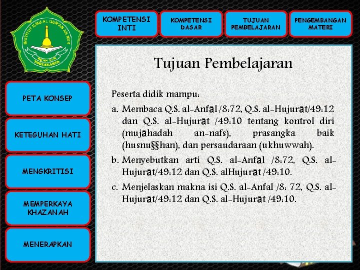 KOMPETENSI INTI KOMPETENSI DASAR TUJUAN PEMBELAJARAN PENGEMBANGAN MATERI Tujuan Pembelajaran KOMPETENSI PETA KONSEP INTI