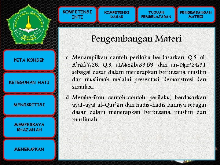 KOMPETENSI INTI KOMPETENSI DASAR TUJUAN PEMBELAJARAN PENGEMBANGAN MATERI Pengembangan Materi KOMPETENSI PETA KONSEP INTI