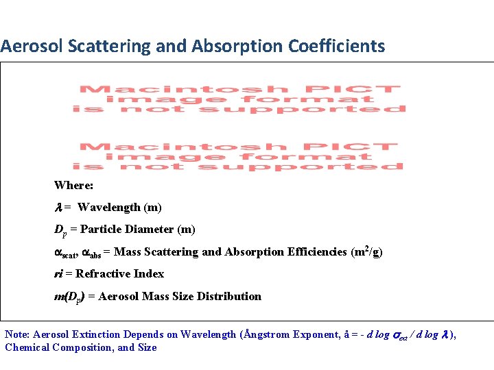 Aerosol Scattering and Absorption Coefficients Where: = Wavelength (m) Dp = Particle Diameter (m)