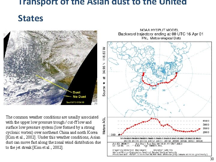 Transport of the Asian dust to the United States The common weather conditions are