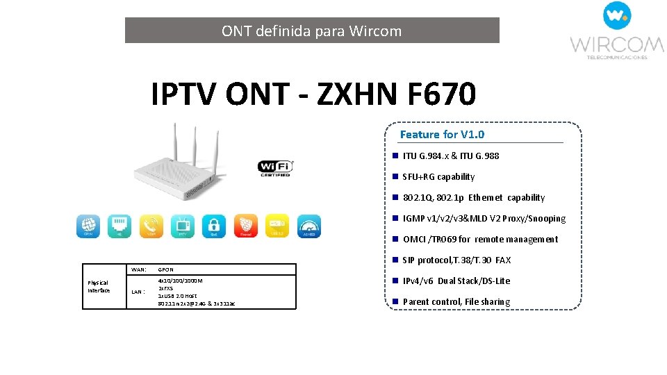 ONT definida para Wircom IPTV ONT - ZXHN F 670 Feature for V 1.