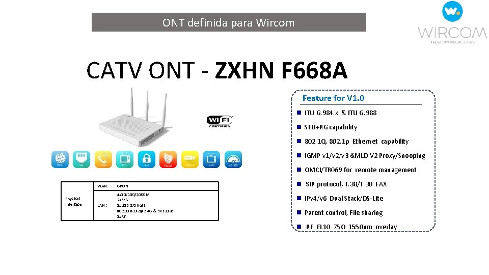 ONT definida para Wircom CATV ONT - ZXHN F 668 A Feature for V