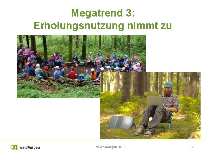 Megatrend 3: Erholungsnutzung nimmt zu © Wald. Aargau 2019 12 