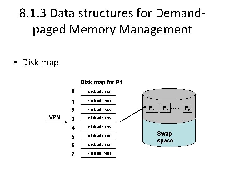 8. 1. 3 Data structures for Demandpaged Memory Management • Disk map for P