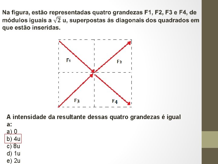  A intensidade da resultante dessas quatro grandezas é igual a: a) 0 b)