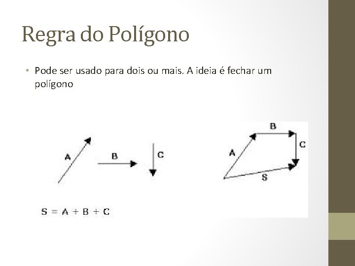 Regra do Polígono • Pode ser usado para dois ou mais. A ideia é