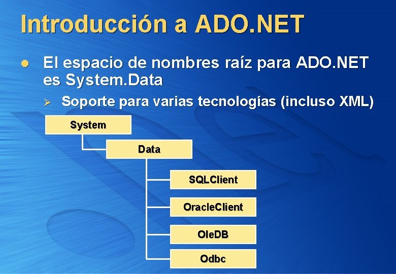 Introducción a ADO. NET l El espacio de nombres raíz para ADO. NET es