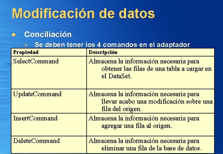 Modificación de datos l Conciliación Ø Se deben tener los 4 comandos en el