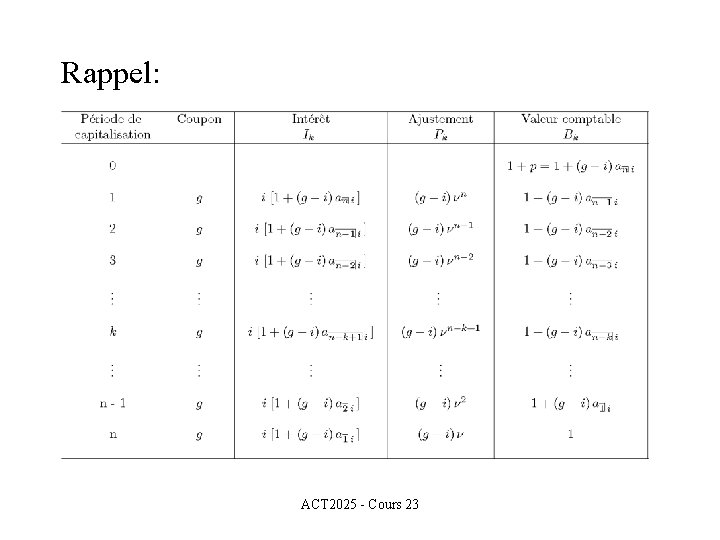 Rappel: ACT 2025 - Cours 23 