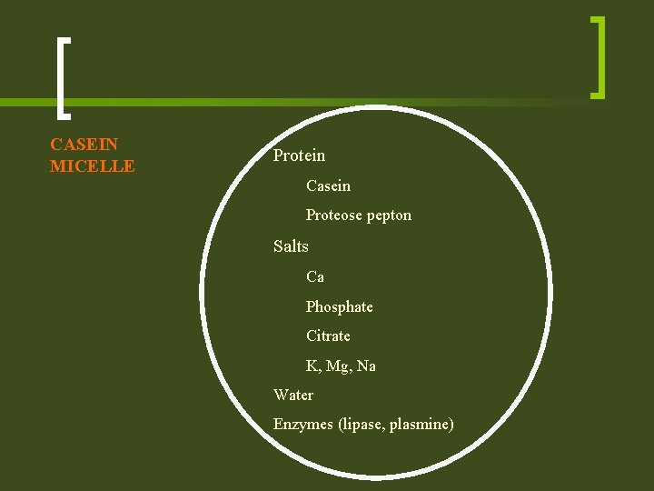 MILK Food Material Science 201011 Inneke Hantoro Definition
