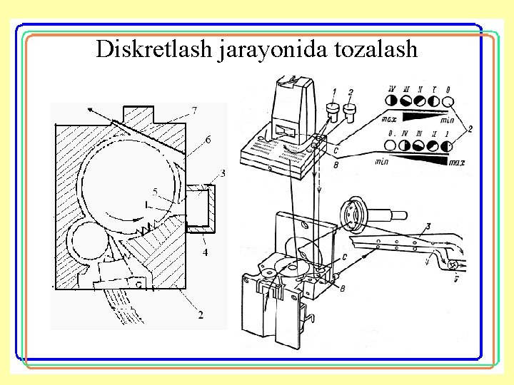 Diskretlash jarayonida tоzalash 