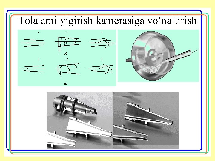 Tоlalarni yigirish kamerasiga yo’naltirish 