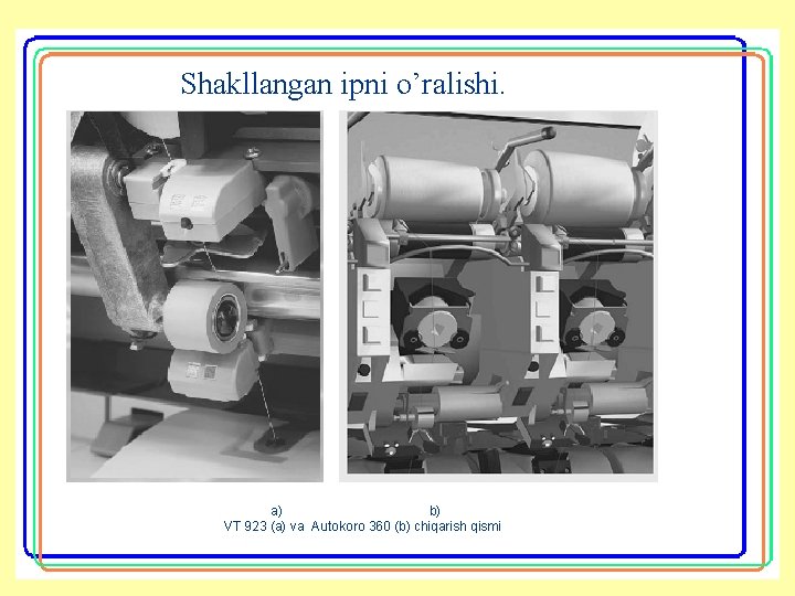 Shakllangan ipni o’ralishi. a) b) VT 923 (a) va Autоkоrо 360 (b) chiqarish qismi