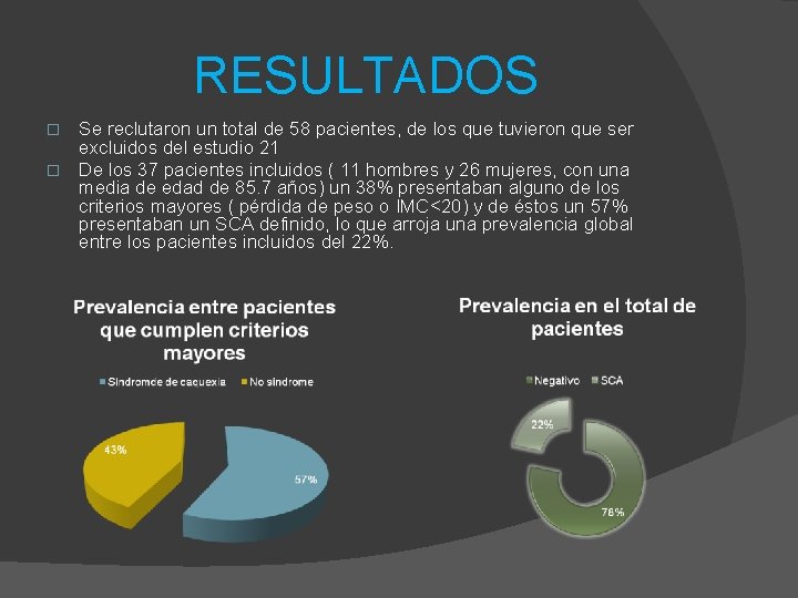 RESULTADOS Se reclutaron un total de 58 pacientes, de los que tuvieron que ser