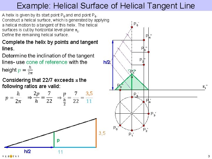 Example: Helical Surface of Helical Tangent Line A helix is given by its start