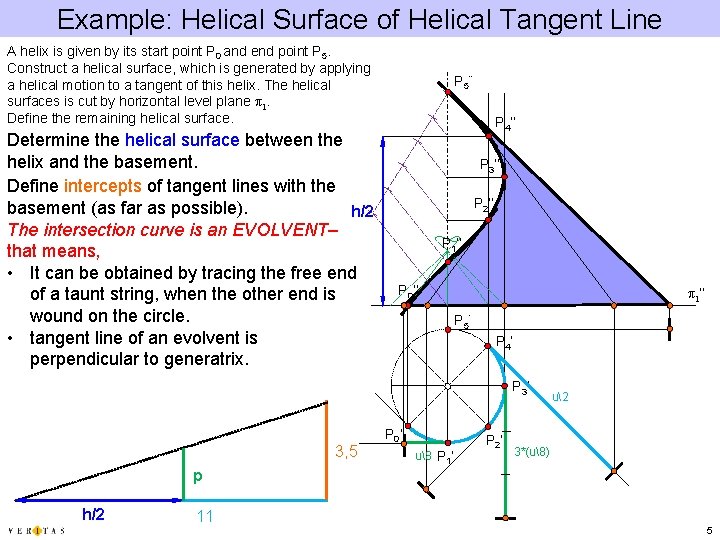 Example: Helical Surface of Helical Tangent Line A helix is given by its start