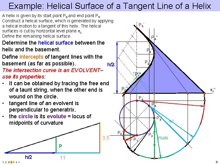 Example: Helical Surface of a Tangent Line of a Helix A helix is given