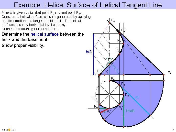 Example: Helical Surface of Helical Tangent Line A helix is given by its start