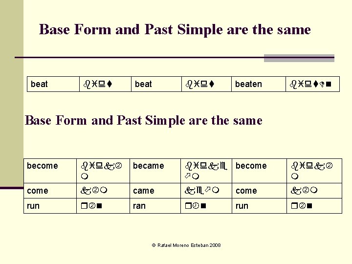 Base Form and Past Simple are the same beat bi: beaten bi: n Base