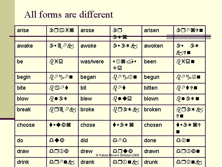 All forms are different arise raiz arose r z arisen r z n awake