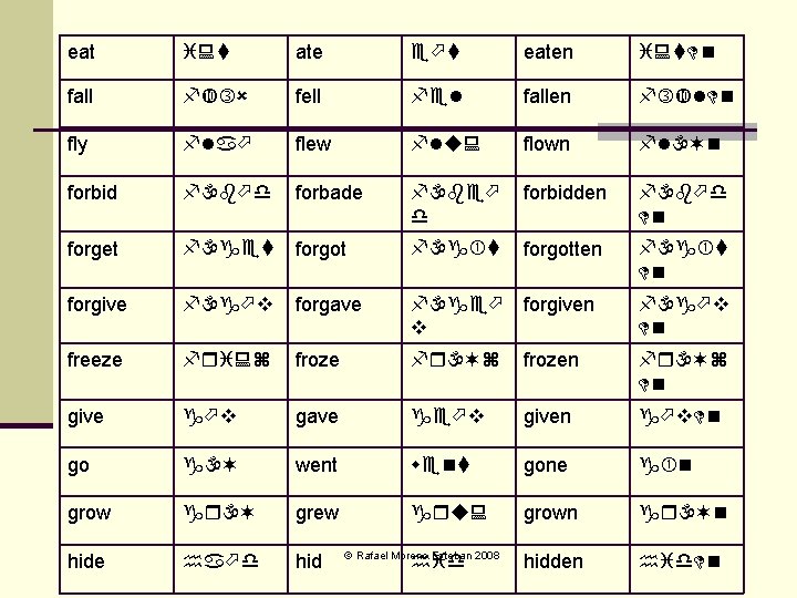 eat i: ate e eaten i: n fall f fell fel fallen f l