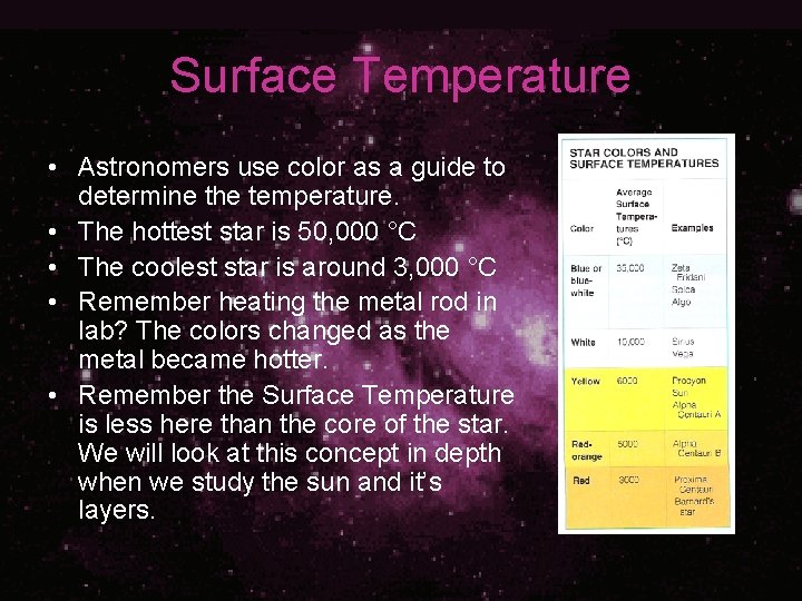 Surface Temperature • Astronomers use color as a guide to determine the temperature. • Surface Temperature • Astronomers use color as a guide to determine the temperature. •