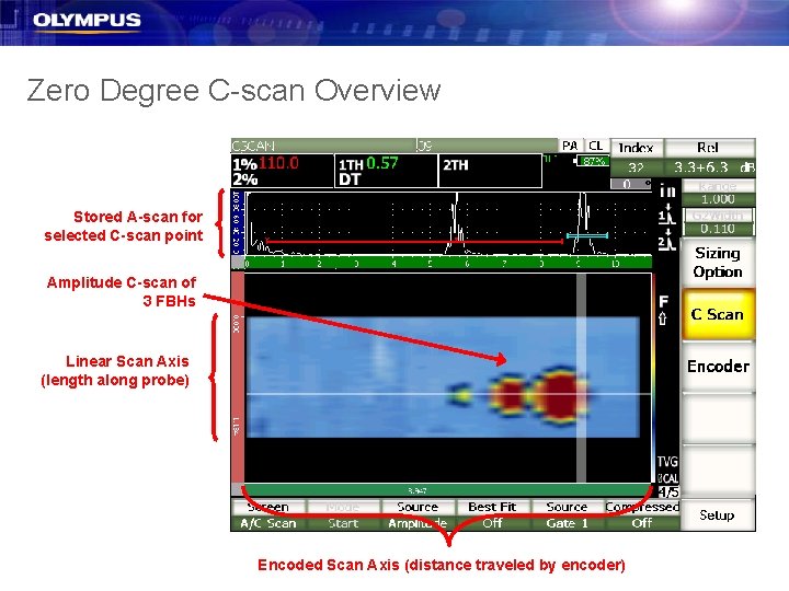 Zero Degree C-scan Overview Stored A-scan for selected C-scan point Amplitude C-scan of 3 Zero Degree C-scan Overview Stored A-scan for selected C-scan point Amplitude C-scan of 3