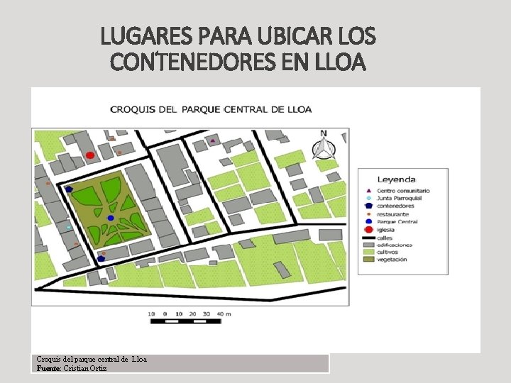 LUGARES PARA UBICAR LOS CONTENEDORES EN LLOA Croquis del parque central de Lloa Fuente: