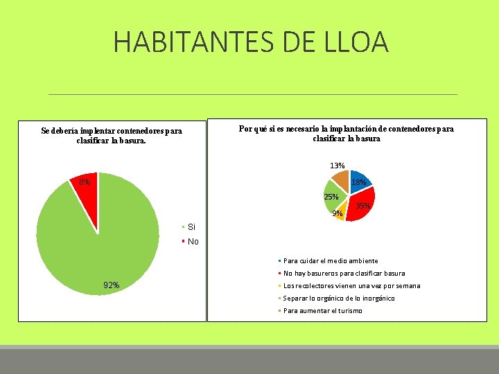 HABITANTES DE LLOA Por qué si es necesario la implantación de contenedores para clasificar