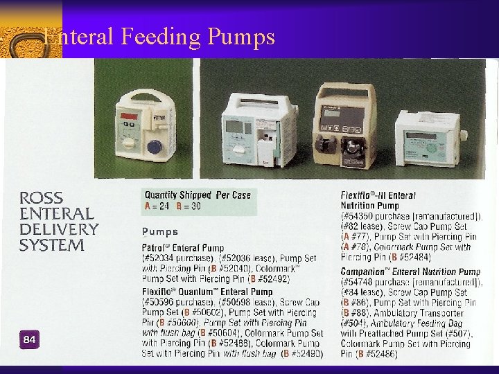 Enteral Feeding Pumps 