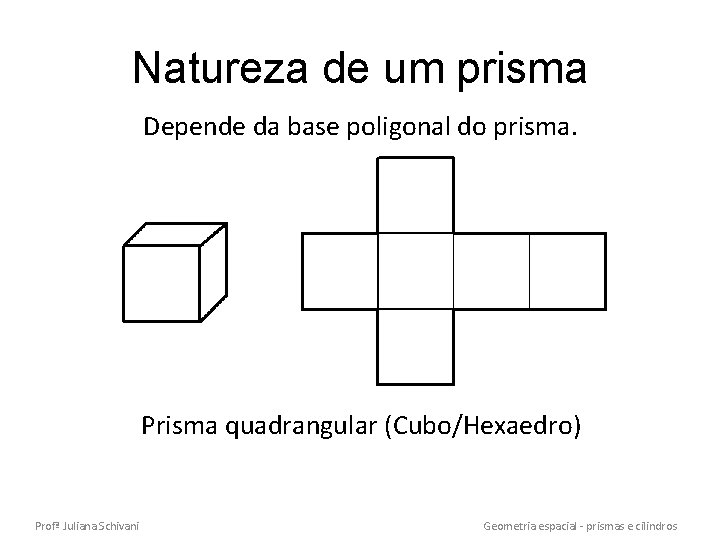 Natureza de um prisma Depende da base poligonal do prisma. Prisma quadrangular (Cubo/Hexaedro) Profª