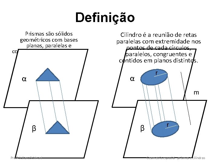 Definição Prismas são sólidos geométricos com bases planas, paralelas e congruentes entre si, situadas