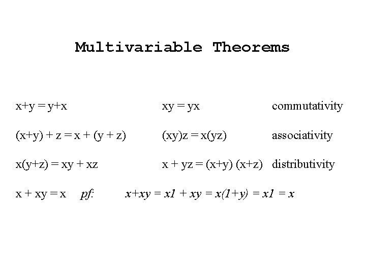Multivariable Theorems x+y = y+x xy = yx commutativity (x+y) + z = x