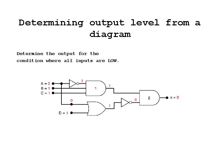Determining output level from a diagram Determine the output for the condition where all