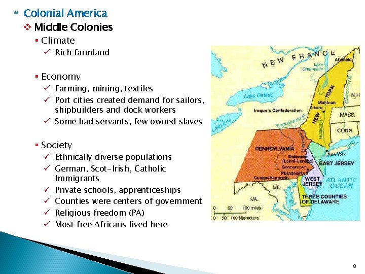  Colonial America v Middle Colonies § Climate ü Rich farmland § Economy ü