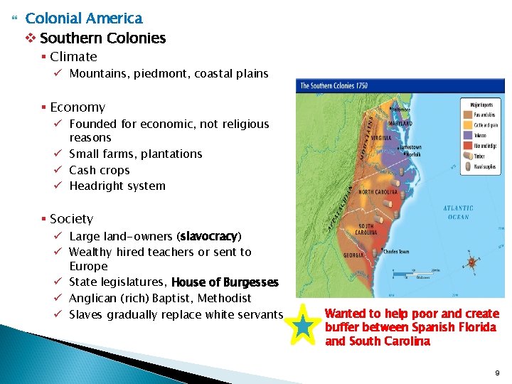  Colonial America v Southern Colonies § Climate ü Mountains, piedmont, coastal plains §
