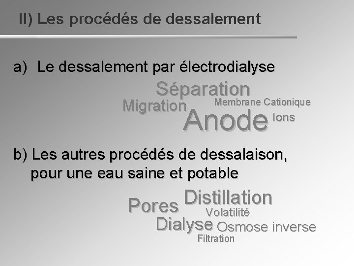 II) Les procédés de dessalement a) Le dessalement par électrodialyse Séparation Membrane Cationique Migration