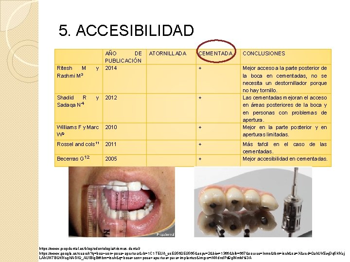 5. ACCESIBILIDAD AÑO DE ATORNILLADA PUBLICACIÓN y 2014 CEMENTADA CONCLUSIONES + y 2012 +