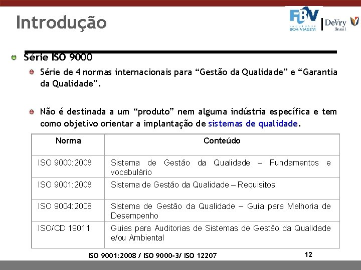 Introdução Série ISO 9000 Série de 4 normas internacionais para “Gestão da Qualidade” e