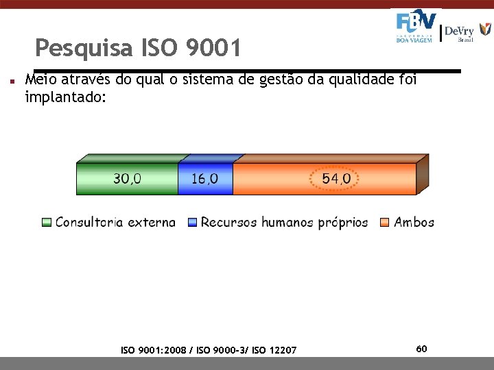 Pesquisa ISO 9001 n Meio através do qual o sistema de gestão da qualidade