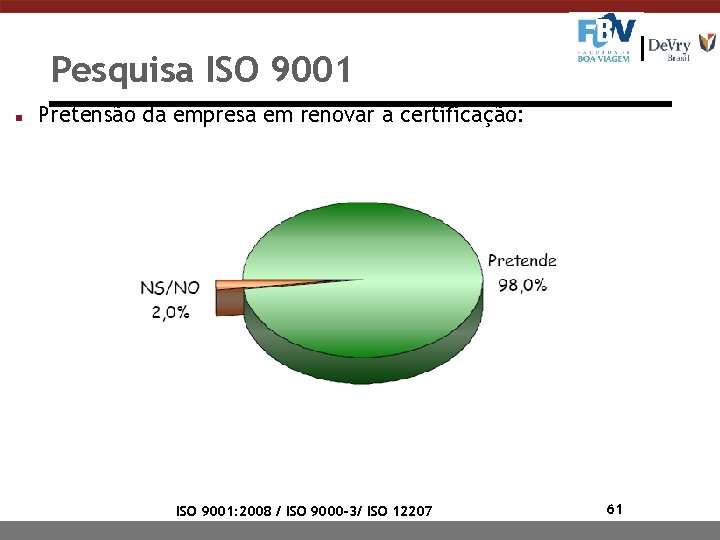 Pesquisa ISO 9001 n Pretensão da empresa em renovar a certificação: ISO 9001: 2008